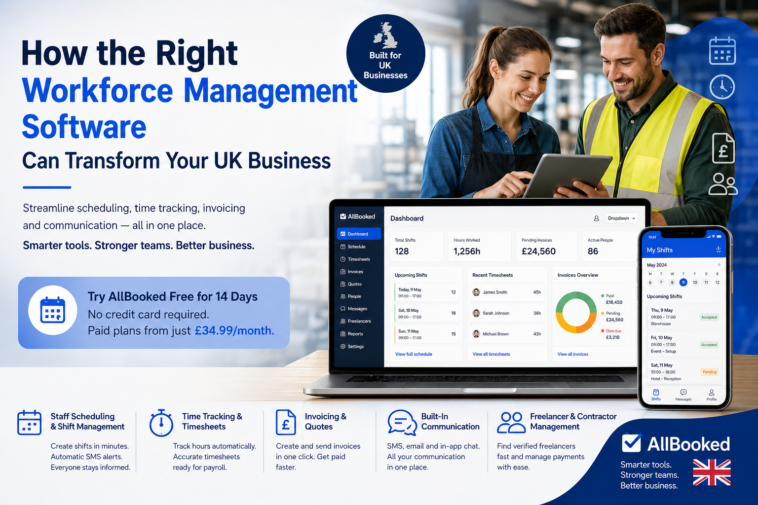 How the Right Workforce Management Software Can Transform Your UK Business
